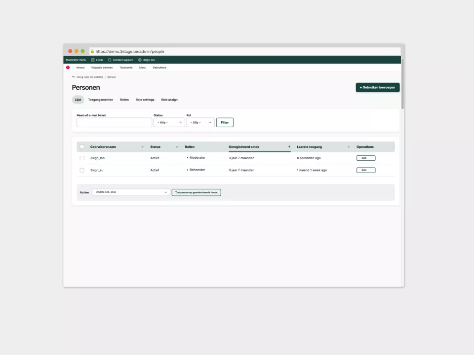Dashboard gebruikers Dashboard gebruikers