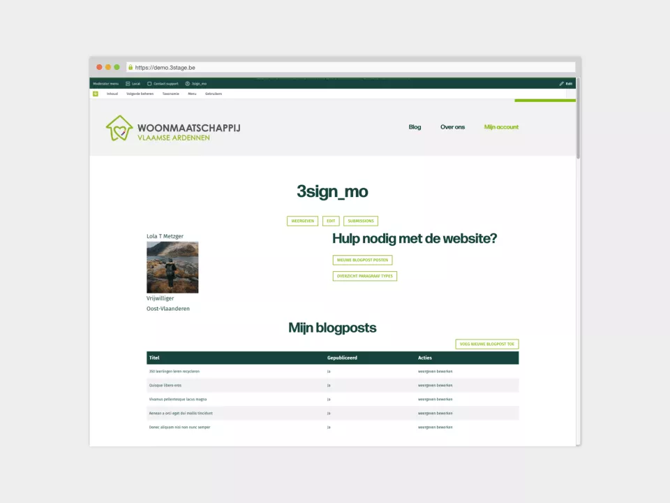 Individueel beheerdersdashboard Individueel beheerdersdashboard