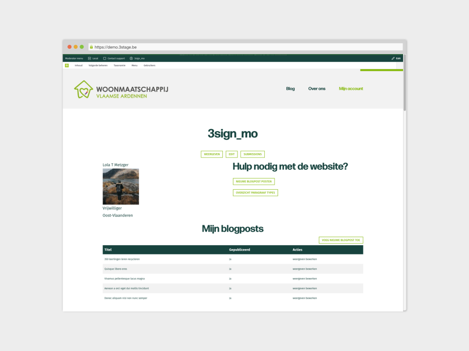 Individueel beheerdersdashboard