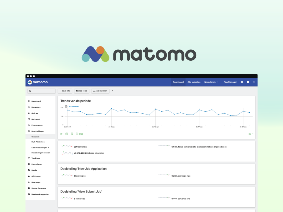 Matomo dashboard