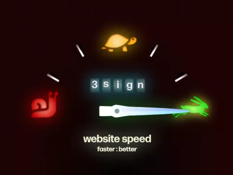 snelheidsmeter website