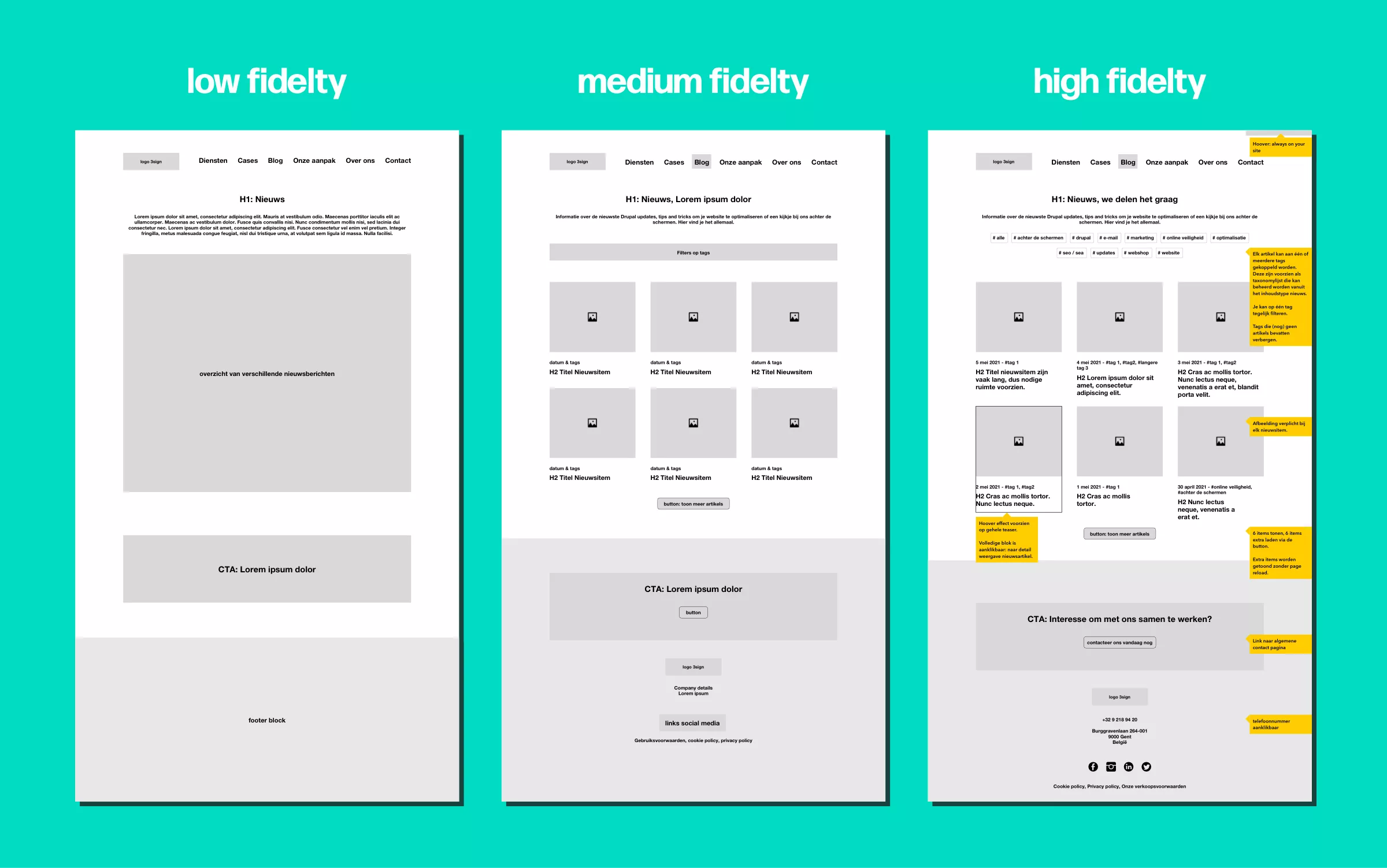 Wireframes van de nieuwspagina van 3sign waarbij de linkse 'low fidelty' is, midden 'medium fidelty' en rechts 'high fidelty' Wireframes van de nieuwspagina van 3sign waarbij de linkse 'low fidelty' is, midden 'medium fidelty' en rechts 'high fidelty'