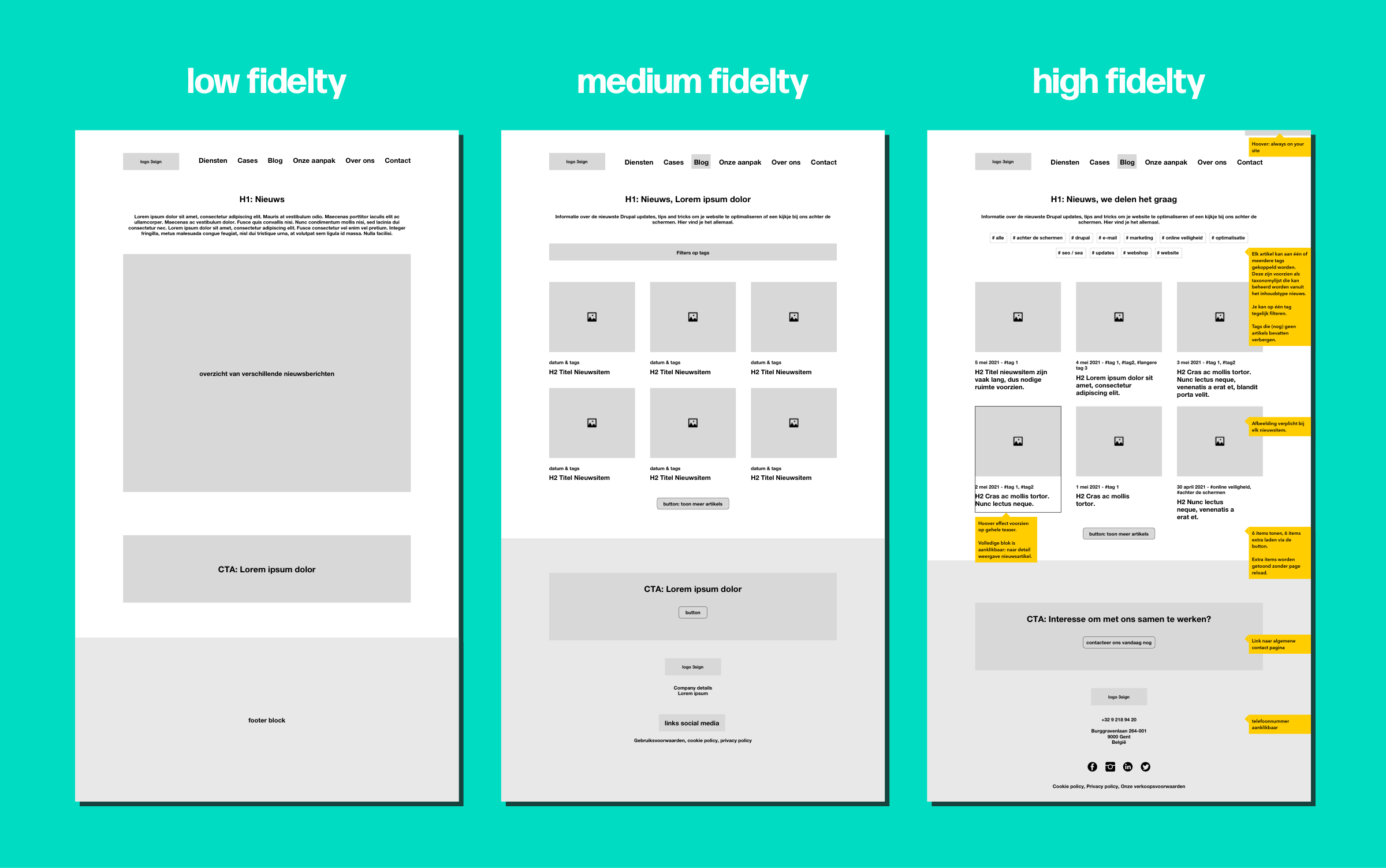 Wireframes van de nieuwspagina van 3sign waarbij de linkse 'low fidelty' is, midden 'medium fidelty' en rechts 'high fidelty'